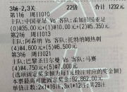 九游娱乐app口碑好-尤文图斯客场大胜萨索洛，积分追平榜首位置