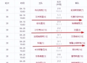 九游.中国官网-关于汉堡失利，降级压力增大，球迷急需解决问题的信息
