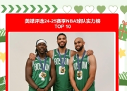 九游娱乐-新赛季士气高昂，球队整体实力增强