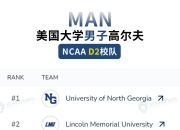 九游官网入口注册-美国大学篮球联盟推出宣传活动提升赛事知名度的简单介绍