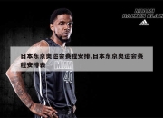 九游娱乐下载-关于东京奥运会篮球赛程出炉，各国选手备战中的信息