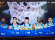 九游娱乐app信誉好-福建男篮大胜新疆队，震惊全场！