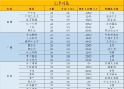 九游娱乐app信誉好-欧洲国家杯赛各队实力强劲，决赛悬念重重