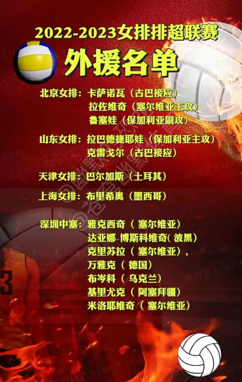澳洲联赛球队引进外援，实力大增