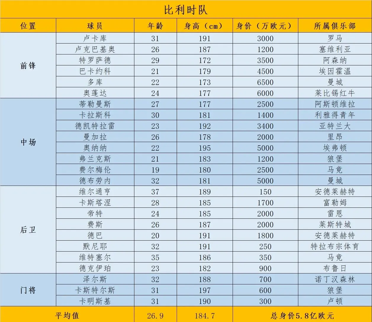 欧洲国家杯赛各队实力强劲，决赛悬念重重