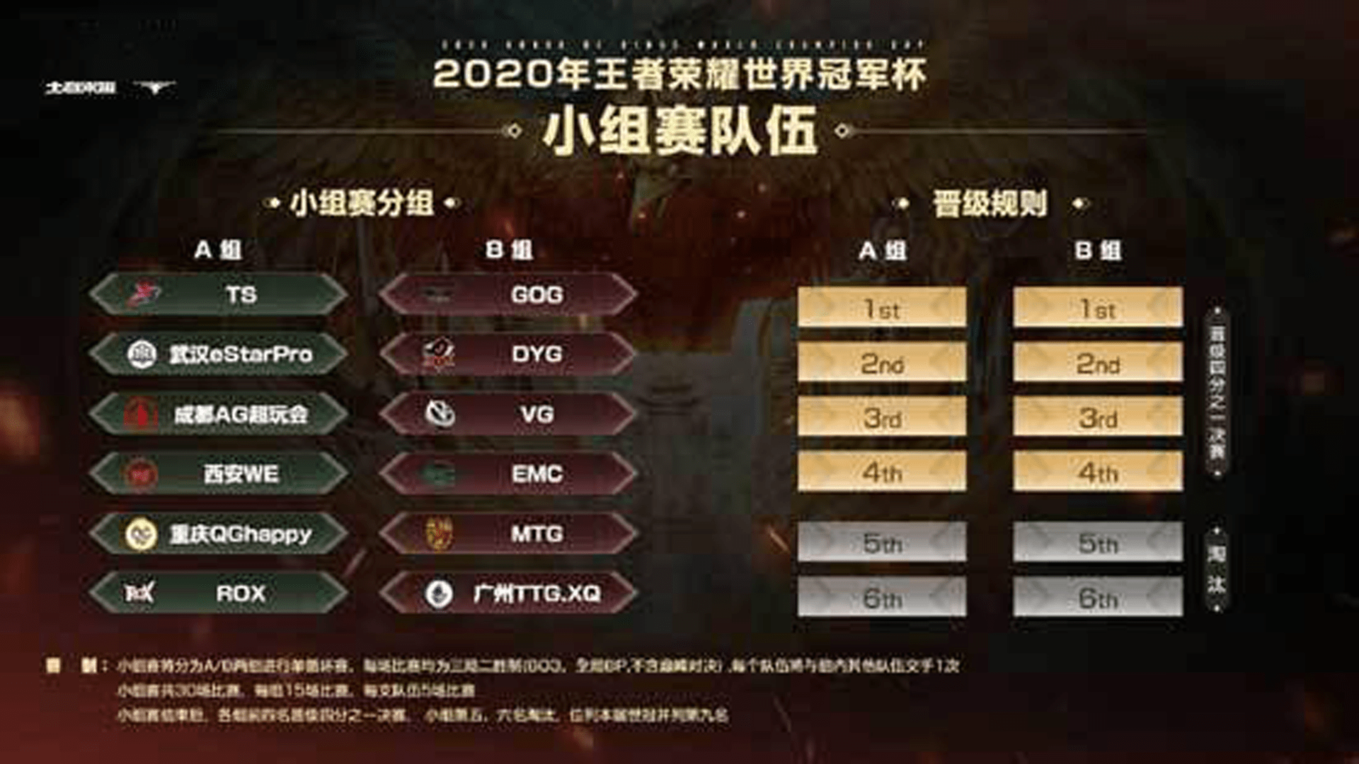 关于阿贾克斯胜利在望，小组出线压力减轻的信息