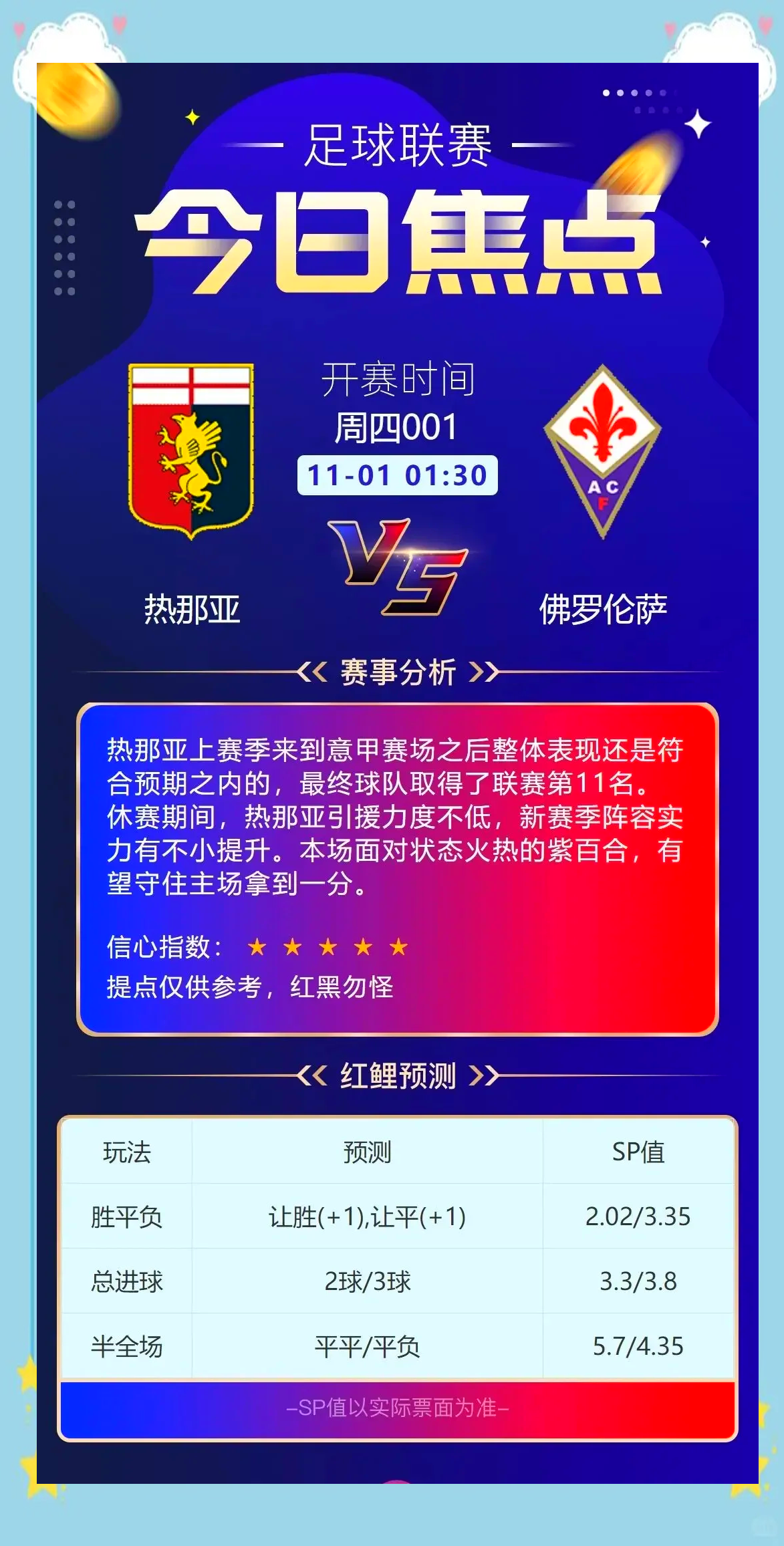 佛罗伦萨客胜热那亚，继续保持不败的简单介绍